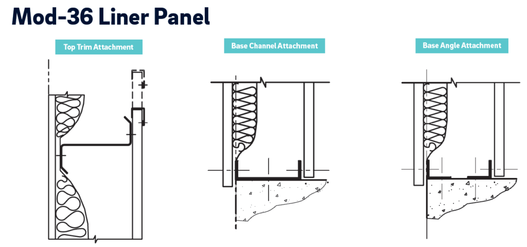 Butler Mod 36 interior liner panel showing 1/2-inch deep corrugations Butler-Cote premium finish and clean interior wall surface on the inside of a Butler commercial metal building