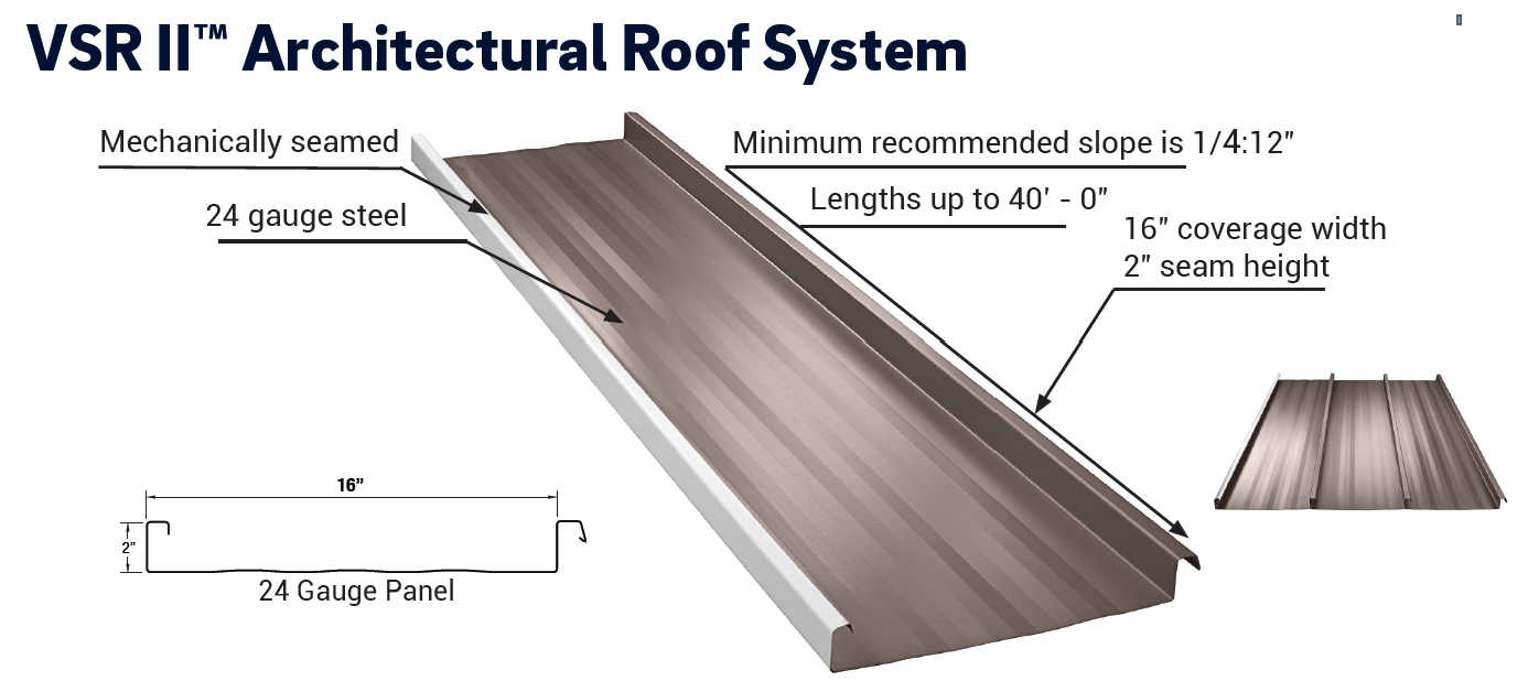 Butler VSR II standing seam roof panel profile showing deep 2-inch corrugations and concealed clip fastening system