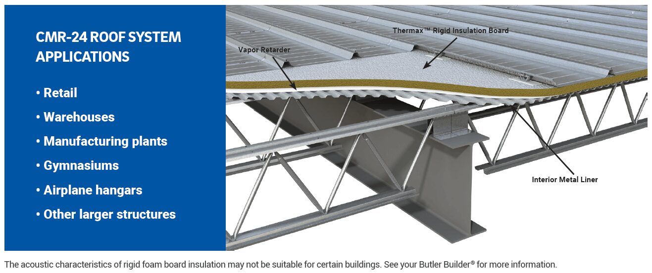 Butler CMR-24 roof panel cross section diagram showing 360 degree Pittsburgh double-lock seam floating clip system rigid insulation board interior steel liner and continuous vapor retarder assembly