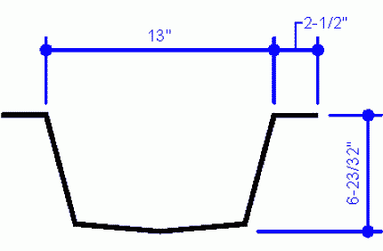 Interior Gutter (0630051)