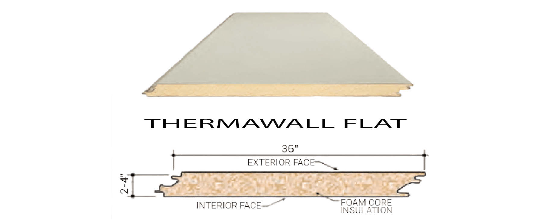 Butler Thermawall Flat IMP insulated wall panel providing high thermal performance with a smooth flat architectural profile