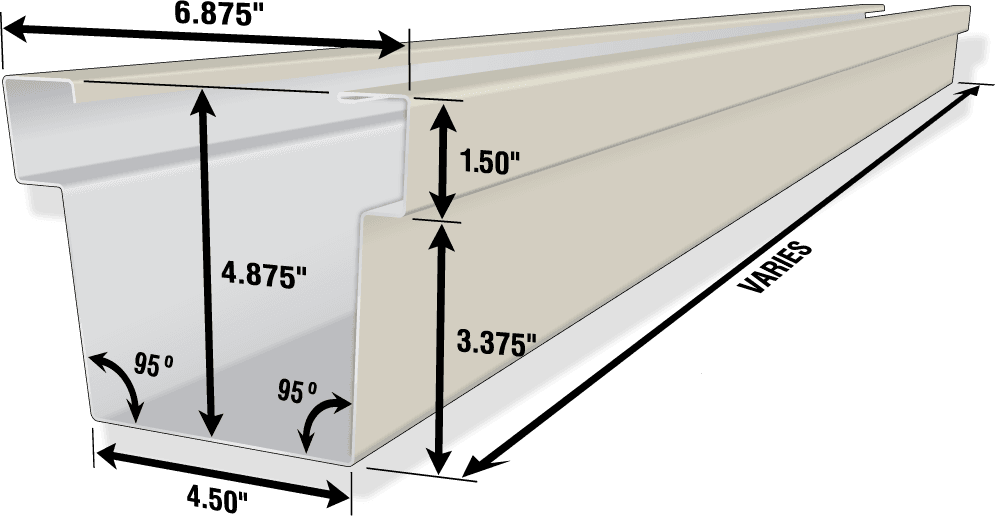 Narrow Gutter (GTR ##)