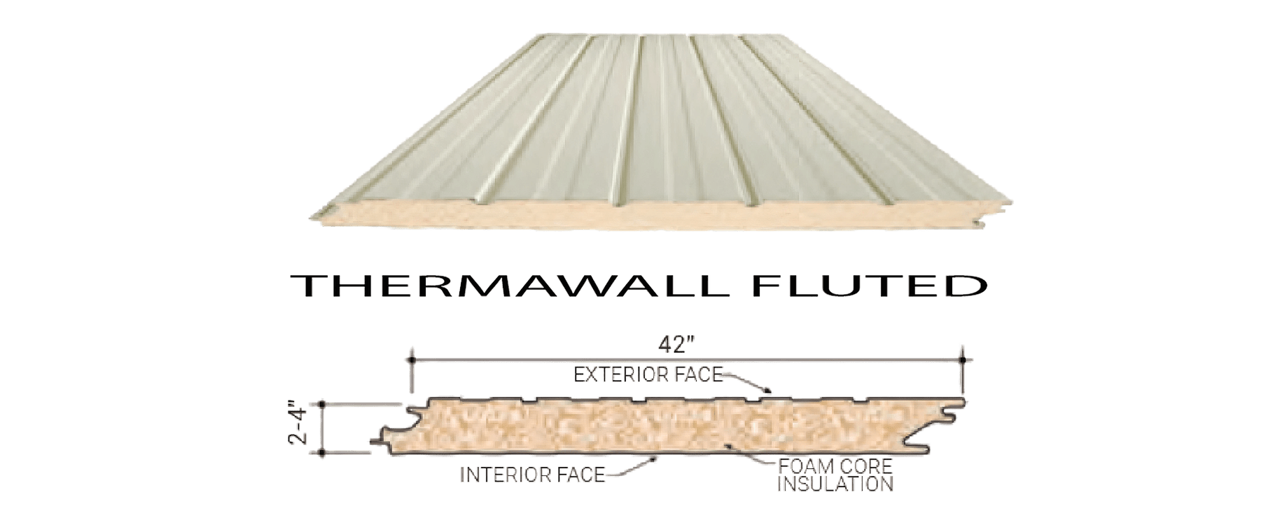 Butler Thermawall Fluted IMP insulated wall panel providing high thermal performance, durable protection, and an architectural fluted profile